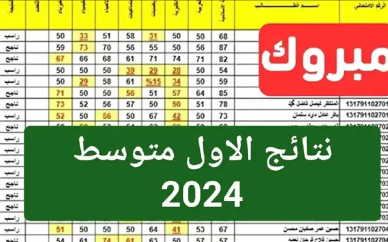 “موقع زارة التربية والتعليم العراقية” نتائج الثالث متوسط 2024 وزاري وما هى خطوات إستعلام نتائج الثالث متوسط 2024 وزارى