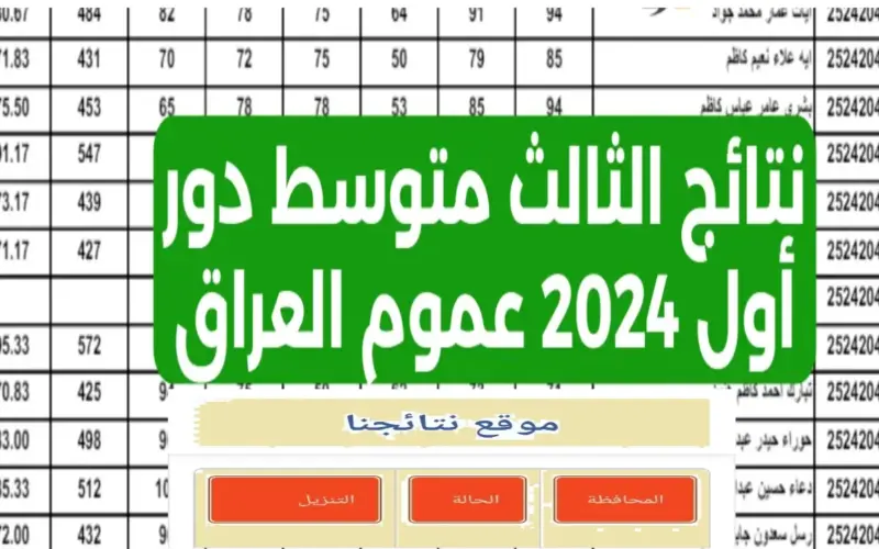 إستخرج Pdf نتائج الثالث متوسط 2024 عبر موقع وزارة التربية العراقية او من خلال موقع نتائجنا moedu.gov.iq